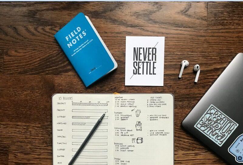 productivity and success